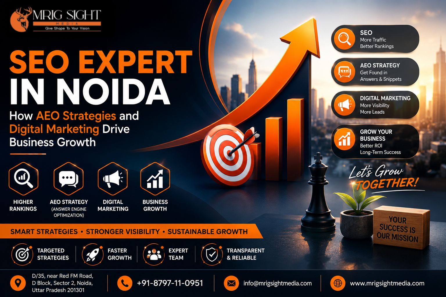 AI SEO services in Noida