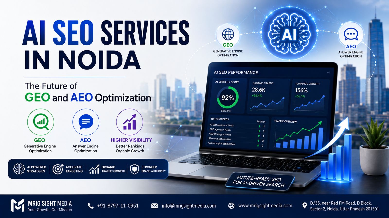 AI SEO services in Noida