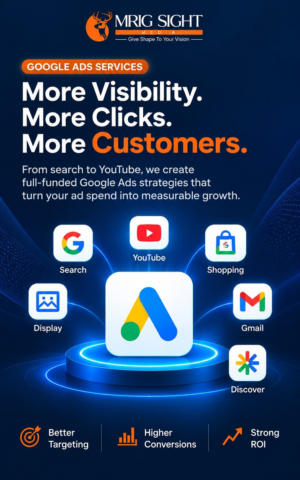 Google Ads channels - search, YouTube, shopping, display, gmail, discover