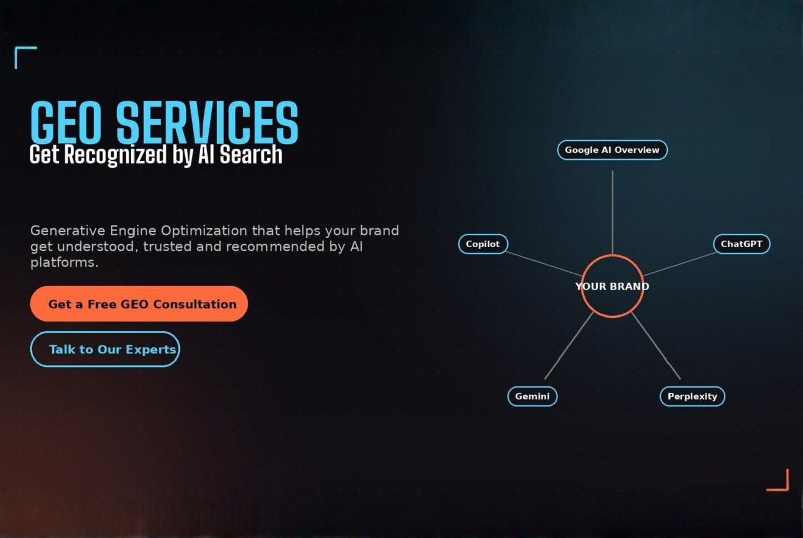 best GEO agency in noida