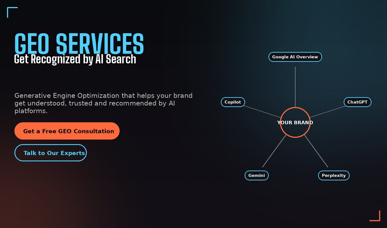 GEO services - AI search visibility for Google AI Overview, ChatGPT and Perplexity by Mrig Sight Media