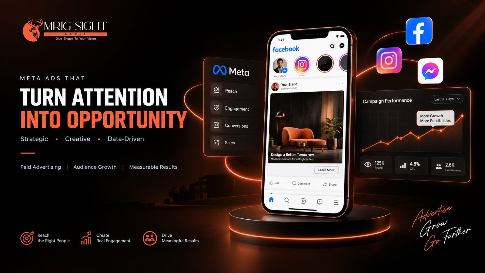 Meta Ads services - turn attention into business growth