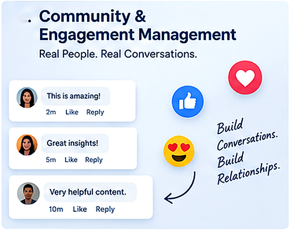 Community and engagement management - real people, real conversations