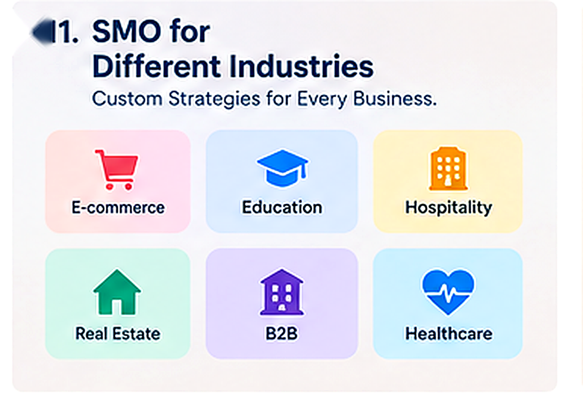 SMO for different industries - custom strategies for every business