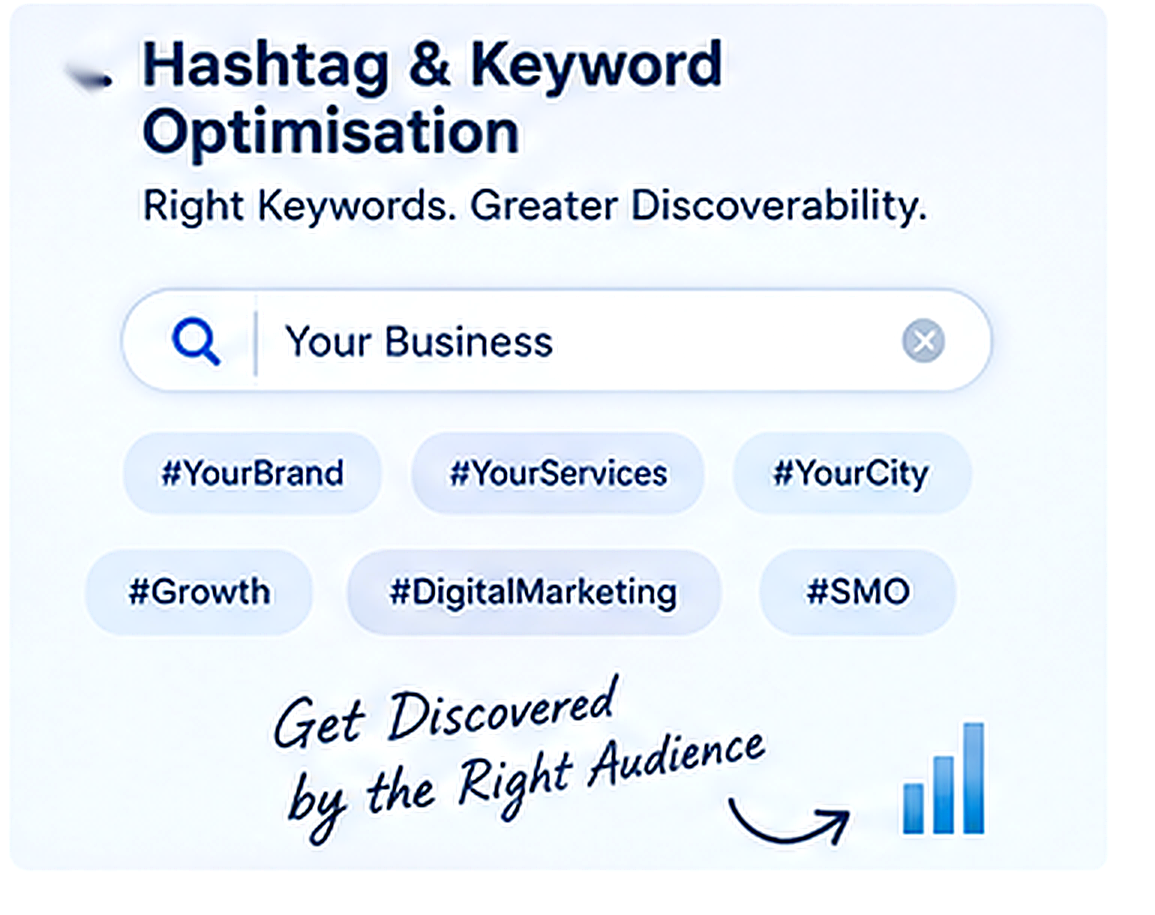 Hashtag and keyword optimisation - right keywords, greater discoverability