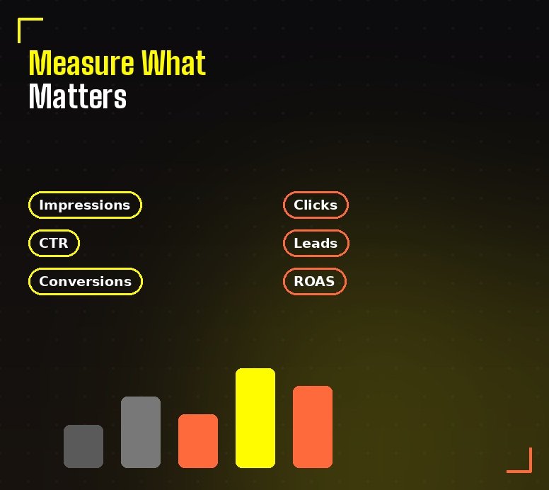 Measure what matters - Snapchat Ads performance reporting