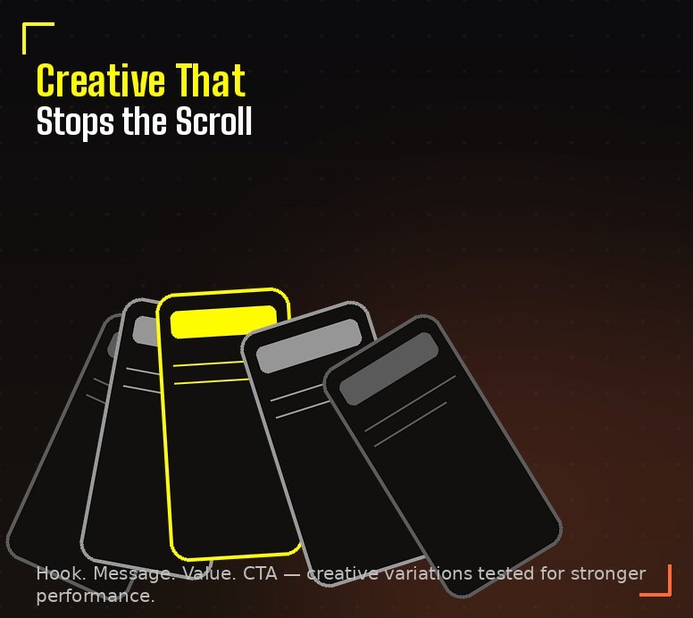 Creative that stops the scroll - Snapchat ad creative services
