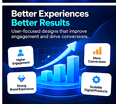 Better experiences, better results - user-focused designs that improve engagement and drive conversions
