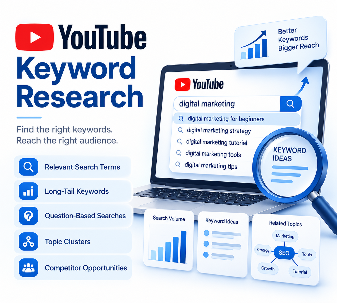 YouTube keyword research - find the right keywords, reach the right audience