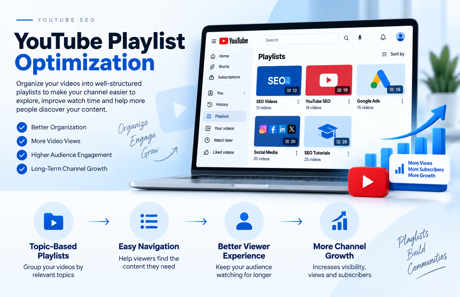 YouTube playlist optimization - organize, engage, grow
